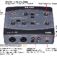Predam audiofilsku zvukovku E-MU 0404 USB - 2