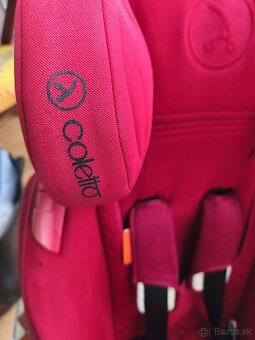 Autosedacka s isofixom - 2