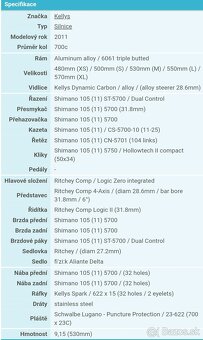 Cestný bicykel Kellys IRC 3.9 - 2