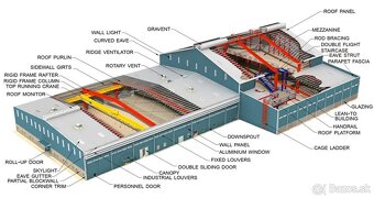Predám projekt statiky oceľovej haly – rôzne rozmery a typy - 2