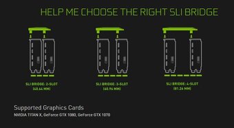 Nvidia GeForce GTX SLI HB Bridge 4-slot - 2