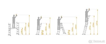 Rebríkové lešenie 2x6 - 2