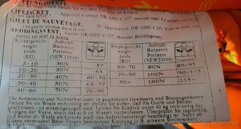 Detská plavacia vesta - 2