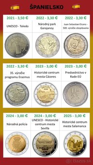 2 eurové mince Španielsko - 2