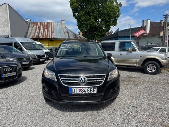 Volkswagen Tiguan 2.0tdi 103kw - 2
