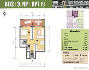 PANORAMA - NOVOSTAVBA 2 IZBOVÝ MODERNÝ BYT 54 M2, TERASA 14 - 2