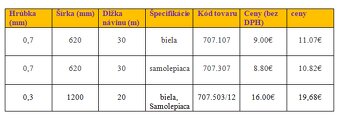 PODKLADOVÁ KOVOVÁ FÓLIA pre magnety - FERROFLEX - 2