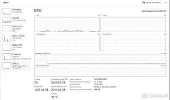 XFX Speedster MERC319 RX 6950XT - 3 roky - 2