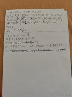 Hokejové Slovensko 2025 - 2