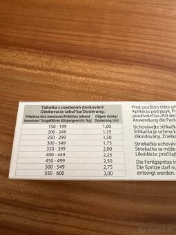 Domosedan gel - 2