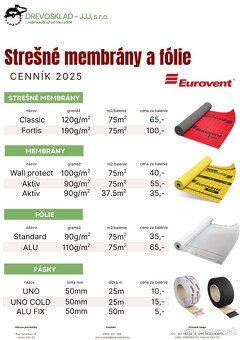 Strešné membrány a fólie - Eurovent - 2