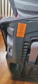 Britax Evolva 123 9-36kg - 2