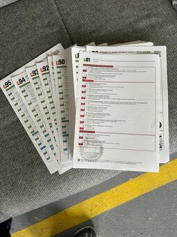 testy na autoškolu - 2