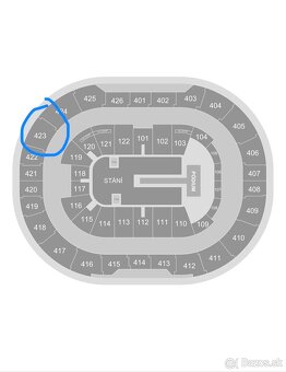 Florence + The Machine EU Tour Praha O2 Arena - 2
