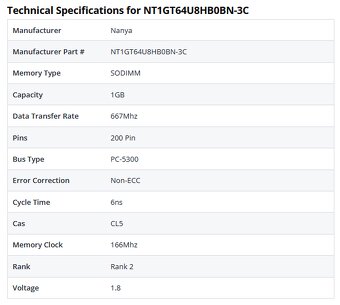 Staršie RAMky rôzne - 2