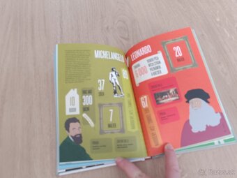 Biografika knihy - 2