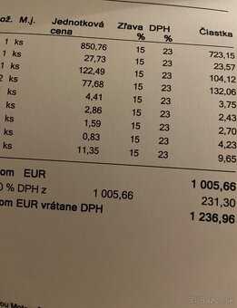 Mercedes-Benz A180 – Pravé zadné dvere + príslušenstvo - 2