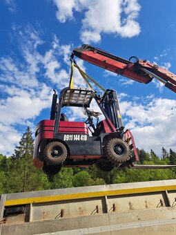 Hydraulicka ruka - 2