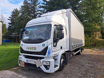 Vodič skupiny C - 2