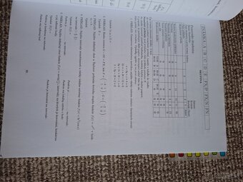 Matematika 1., 2., Riešené príklady - 2