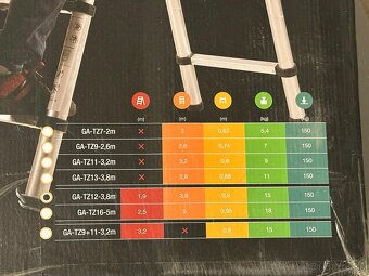 G21 Teleskopický rebrík GA-TZ12-3,8 m - 2