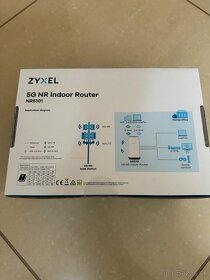 Zyxel Router 5G - 2