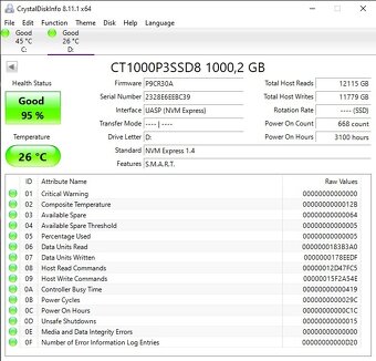 Predám Crucial P3 SSD 1TB - 2