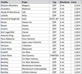 Predám vzorky parfumov 3ml - 2