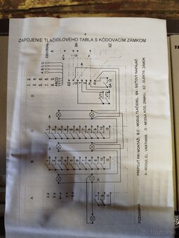 Domáce stanicka - 2