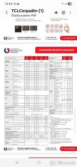 Tepelne čerpadlo predam - 2