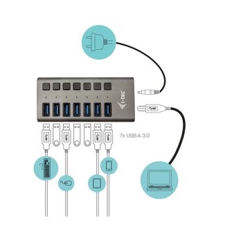 7 portovy napajany usb hub USB3.2 - 2