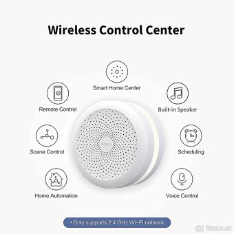 Aqara Smart Home Hub (Riadiaca jednotka) M1S/GEN2 - 2