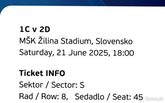 U21 ME Žilina štvrťfinále - 2