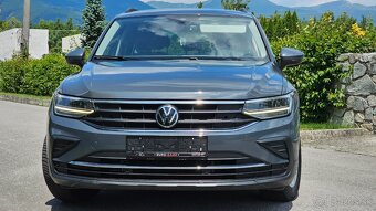 Volkswagen Tiguan 1.5 TSI EVO Life DSG model 2021 - 2