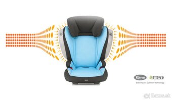 Römer Britax Kidfix SICT 15-36 kg - 2
