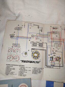 Katalog Tatran 125 - 2