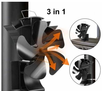 Predám  krbový ventilátor 3 v 1 - 2
