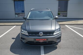 Volkswagen Tiguan 2.0 TDI SCR BMT 4MOTION Comfortline DSG EU - 2