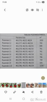 Rezervované: Stavebný pozemok 743 m², Vrádište - 2