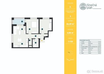 Prenájom 3 i. bytu - Nitra Kynek - 2