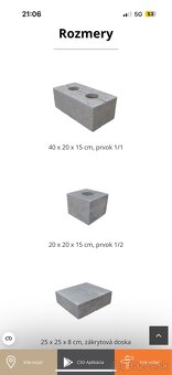 Múrikové betónové plotové prvky – CITY STONE DUVAR LIGHT 1/2 - 2