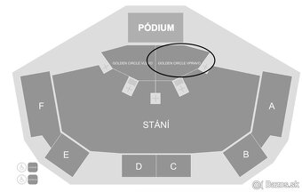 Imagine Dragons, 11.6.2025, Praha + ubytovanie v centre - 2