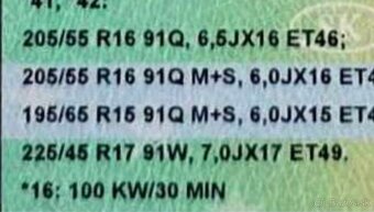 5x112 R16 205x55 - 2