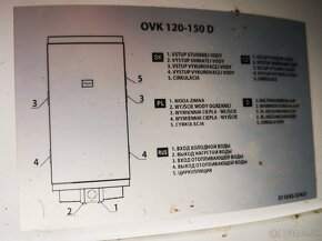Ohrievač vody - bojler - Tatramat OVK 150 D - 2
