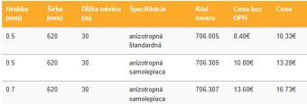 MAGNETICKÁ FÓLIA – ŠPECIÁLNA (ANIZOTROPNÁ) - 2