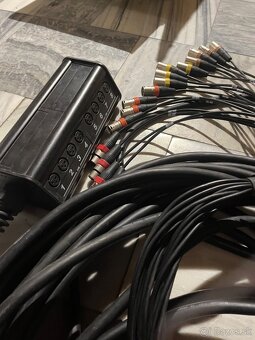 Multikabel Cordial CYB C 12/4 - 2