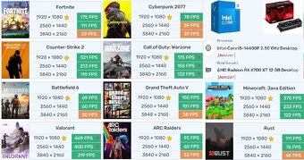 Herný PC Intel i5-14400F / RX 6700 XT / 32GB DDR5 - 2