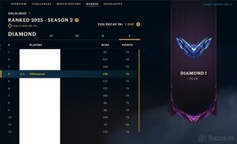 League of legends ucet / lol account - 2
