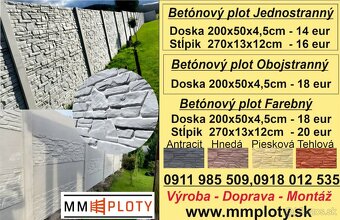 Betónový plot , Podhrabové dosky, 3D Panely - 2