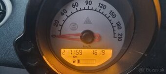Smart forfour - 2